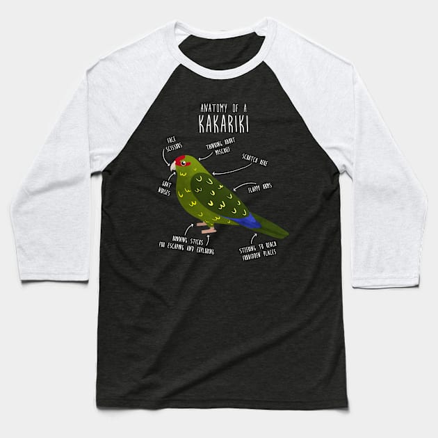 Kakariki Anatomy Baseball T-Shirt by Psitta